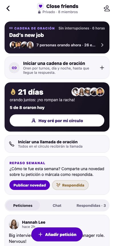 Un círculo de oración privado